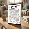 The STORY Method